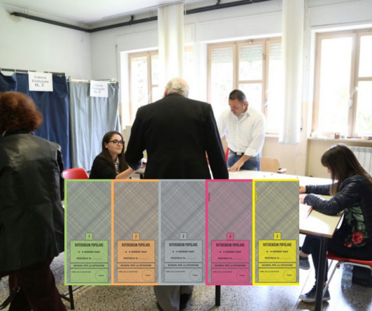 Tutto quello che devi sapere sul referendum di 8 e 9 giugno