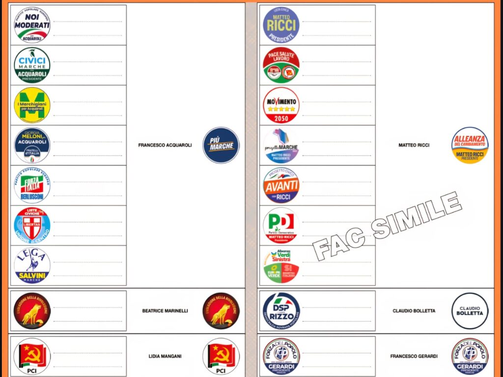 L'interno della scheda elettorale del collegio di Macerata per le elezioni regionali del 2025