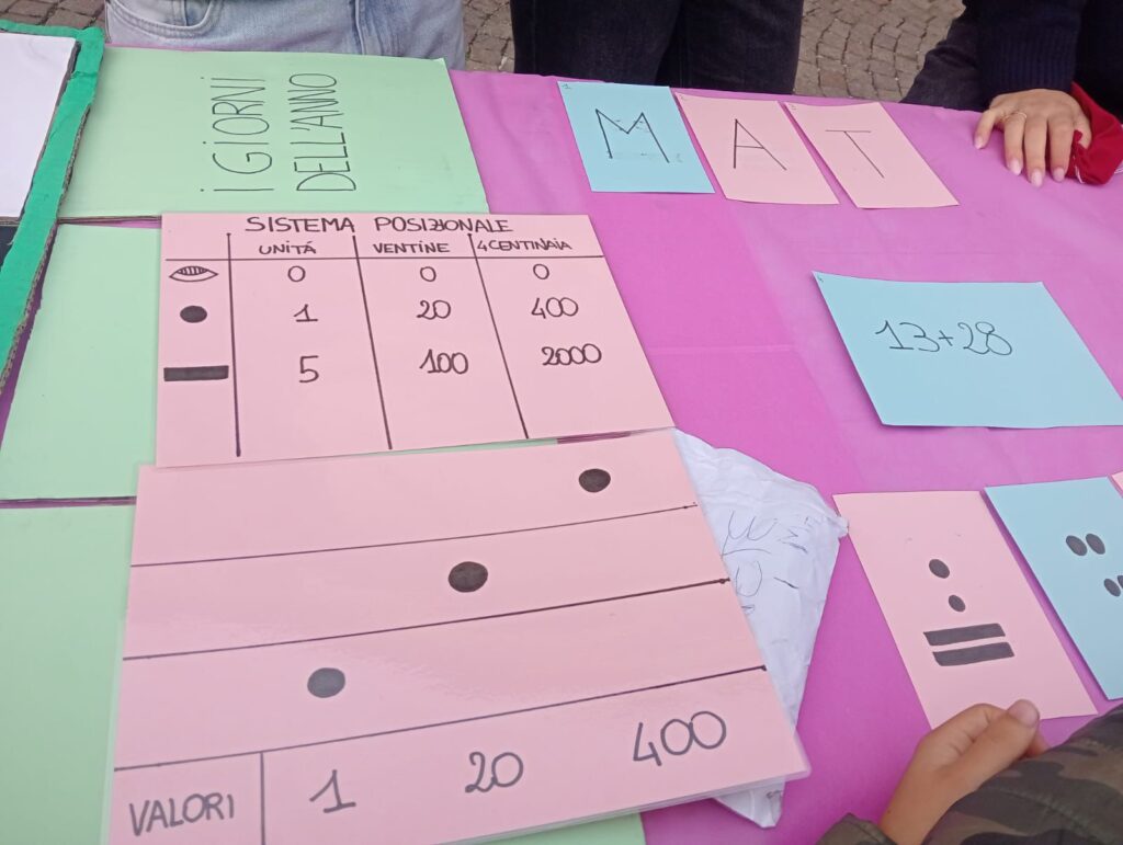 Il laboratorio matematico di Fermhamente con i ragazzi dell'istituto comprensivo di via Tacito
