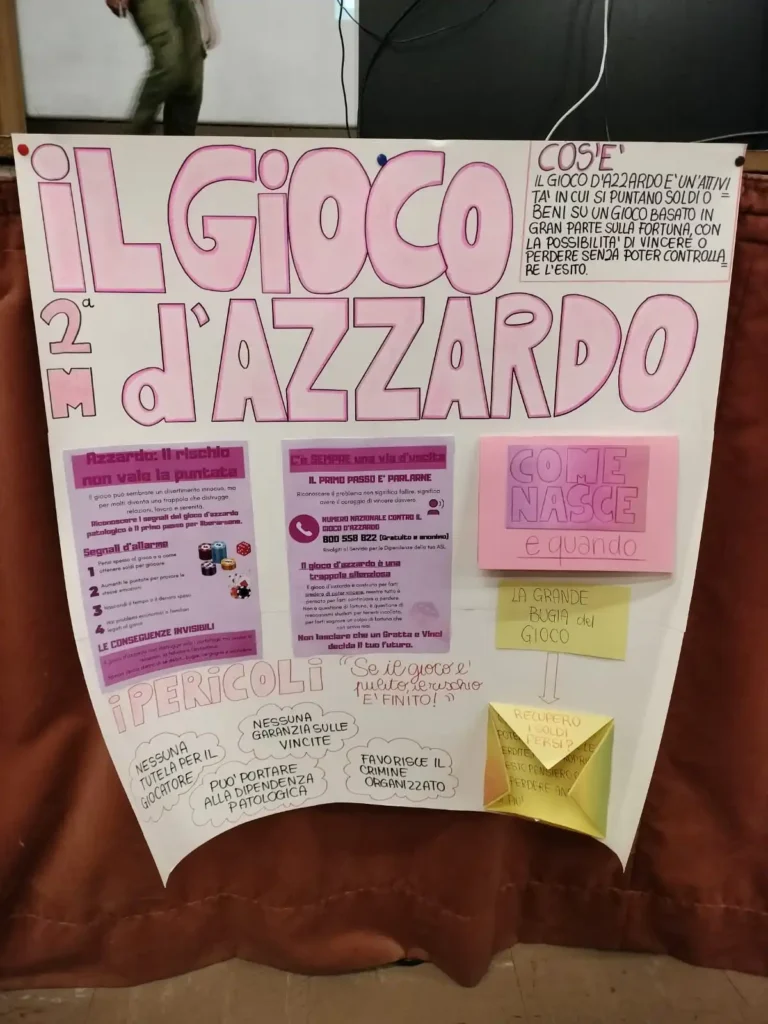 Cartellone degli studenti del Gentili di Macerata 