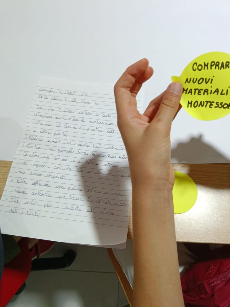 Rappresentanti degli studenti e delle studentesse hanno raccolto le proposte per poi confrontarsi con la preside Arianna Simonetti